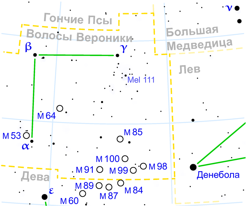 Красивая стрижка: подарок Луны и звезд