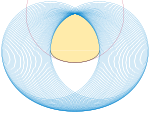 Curve of constant width based on a semi-ellipse