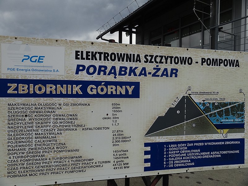 File:DSC07284.rotated.Porabka-Zar pumped-storage hydroelectricity - Information board at upper lake.by Segu.jpg