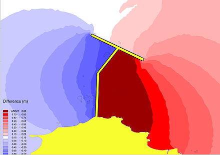 Top-down diagram of a DTP dam. Blue and dark red colours indicate low and high tides, respectively.
