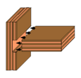 Groove (joinery) - Wikipedia