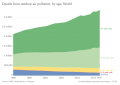 Thumbnail for version as of 16:52, 11 February 2020