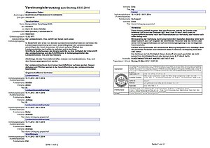Zentrales Vereinsregister: österreichisches öffentliches Register für Vereine