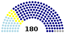Dewan Rakyat 1990 (blocs).svg