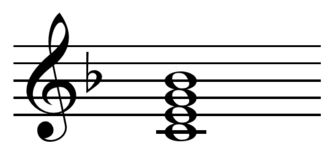 Dominant seventh chord on C, C , with the 7th 1000 cents above C. See flat. Play (help*info) Dominant seventh chord on C.png