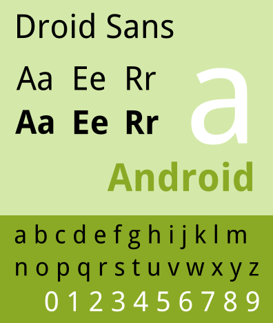 File:DroidSansSpecimen.svg