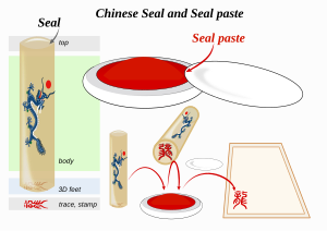 East Asia Seal