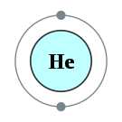 헬륨의 전자껍질 (2)