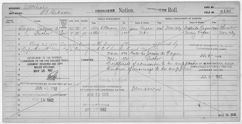 File:Enrollment for Cherokee Census Card D156 - NARA - 251904.jpg