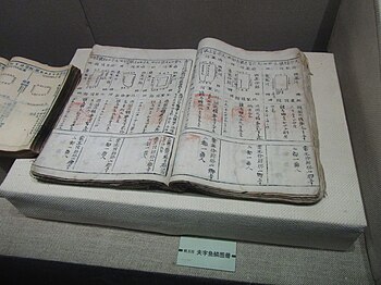 Fish-Scale Inventory of the Ming Dynasty in Wuxi Museum 2013-04.JPG