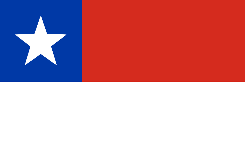 File:Flag of Chile red stripe above variant.svg - Wikimedia Commons