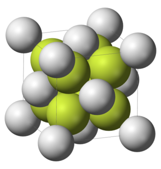 <span class="mw-page-title-main">Difluoride</span> Index of chemical compounds with the same name