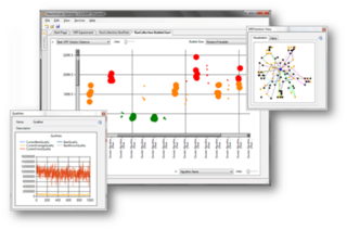 <span class="mw-page-title-main">HeuristicLab</span> Software environment