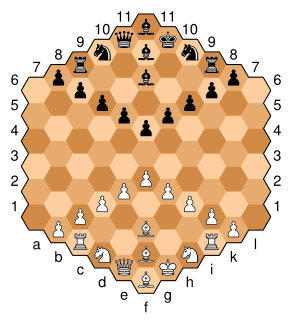<span class="mw-page-title-main">Hexagonal chess</span> Set of chess variants played on a board with hexagonal cells