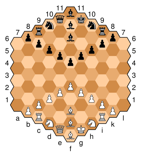 File:Hexagonal chess.svg