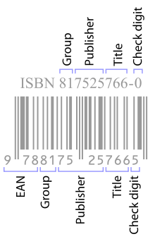 An ISBN and its corresponding barcode ISBN Details.svg