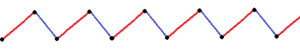 Isogonal apeirogon-misoblikva-unequal.png