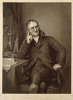 John Dalton.  Čárová rytina W.H. Worthington, 1823, afte Wellcome V0006489.jpg