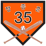 KBO Retired Hanwha 35.svg