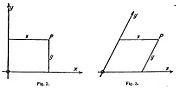 Miniatuur voor Bestand:La teoría de la relatividad de Einstein (page 27 crop 2).jpg