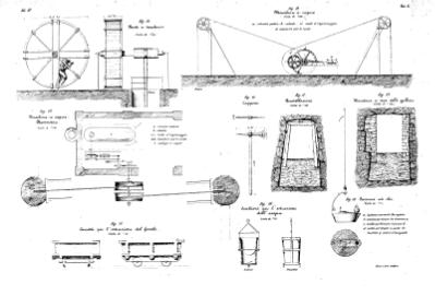 Tav. III