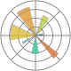 Логотип программы Matplotlib