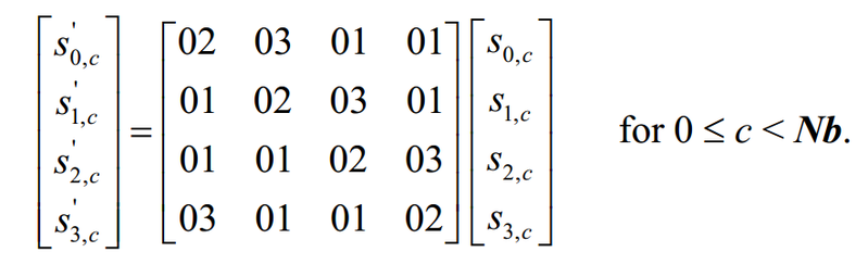 File:Matrica e AES-it.png