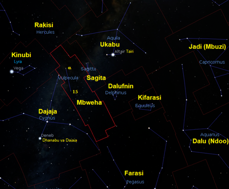 Mbweha (kundinyota)Kundinyota Mbweha (Vulpecula) (CC BY-SA 4.0 ©  2004-2016 Fabien Chereau et al. Stellarium)