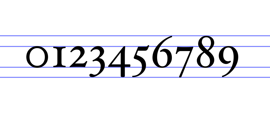 不齐线数字