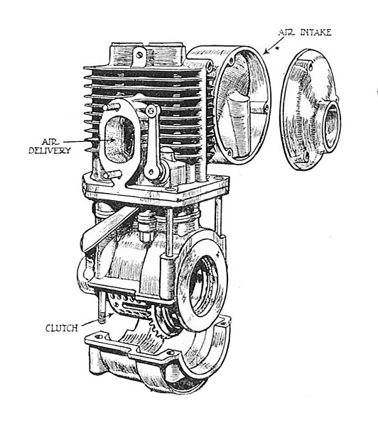 File:Mercedes type vertical Roots blower (Montagu, Cars and Motor-Cycles, 1928).jpg