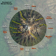 Mount Kenya Summit photomap-en.svg