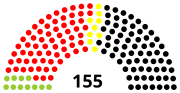 Vignette pour Élections régionales de 1986 en Basse-Saxe