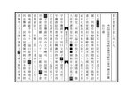 Thumbnail for File:NLC403-312001076160-152272 景定建康志 清嘉慶6年(1801) 卷四十九.pdf