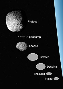 largest moons in order