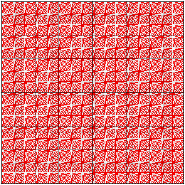 File:Nimber multiplication 8 bit; dual; 2.svg