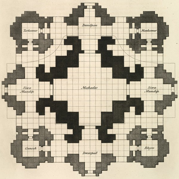 File:Plan Of The Ancient Temple Of Vishveshvur by James Prinsep 1832 (cropped).jpg