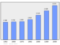 2011年3月6日 (日) 23:38版本的缩略图