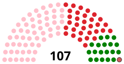 Провинция 2 Ассамблея November2020.svg