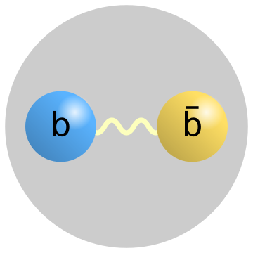 Bottomonium