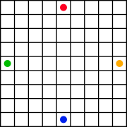 Ausgangsstellung bei 4 Spielern