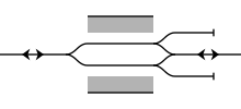 File:Rail_Tracks_map_Meitetsu_Shin-Seki_Station.svg