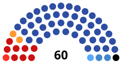 Rostov Oblast Assembly.svg