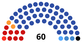 <span class="mw-page-title-main">Legislative Assembly of Rostov Oblast</span> Regional parliament of Rostov Oblast, Russia