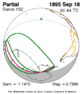 1895年9月18日日食的缩略图