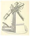 Smithov heliometer iz leta 1851
