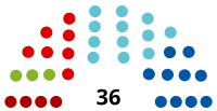 Salzburg Landtag 2023.svg