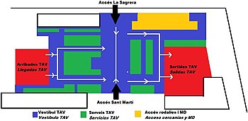 Estación De Barcelona-La Sagrera