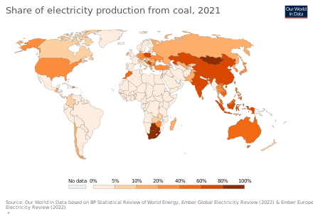 Share of electricity production from coal