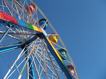 Summer fun at Playland