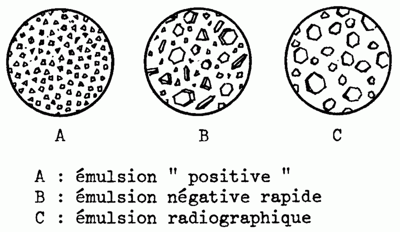 File:Tailles de cristaux.png